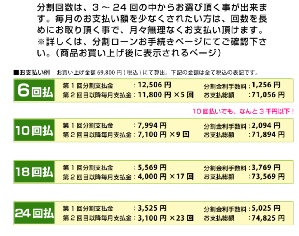 ケノン　分割手数料